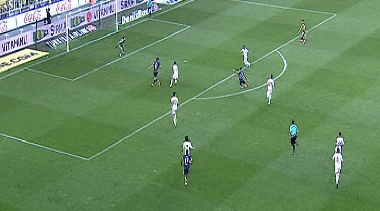 Fenerbahçe - Mersin İdman Yurdu