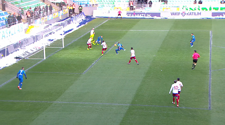 Çaykur Rizespor - Kardemir Karabükspor