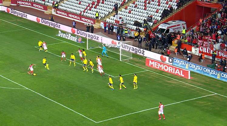 Hesap.com Antalyaspor-Fenerbahçe