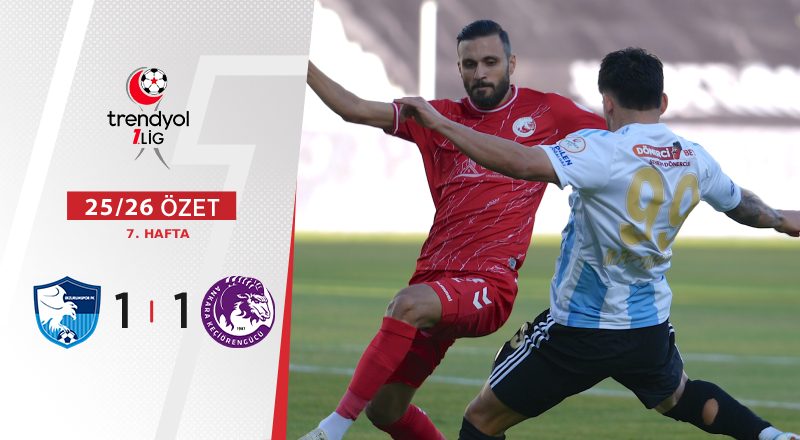Erzurumspor FK 1-1 Emre Gökdemir İnşaat Ankara Keçiörengücü Maç Özeti